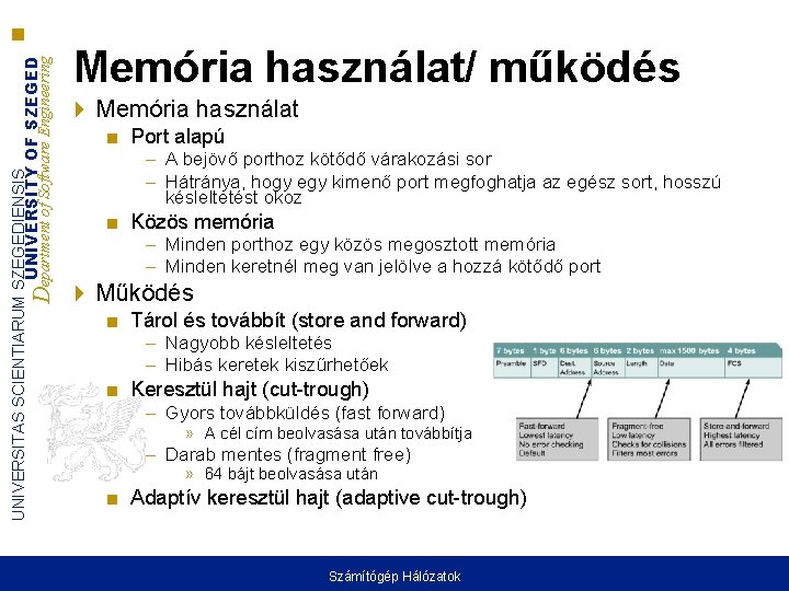 UNIVERSITAS SCIENTIARUM SZEGEDIENSIS UNIVERSITY OF SZEGED Department of Software Engineering Memória használat/ működés Memória