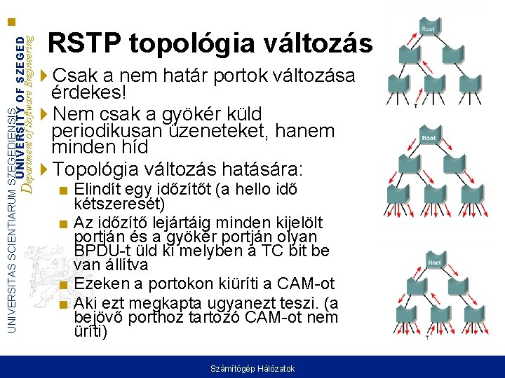 UNIVERSITAS SCIENTIARUM SZEGEDIENSIS UNIVERSITY OF SZEGED Department of Software Engineering RSTP topológia változás Csak