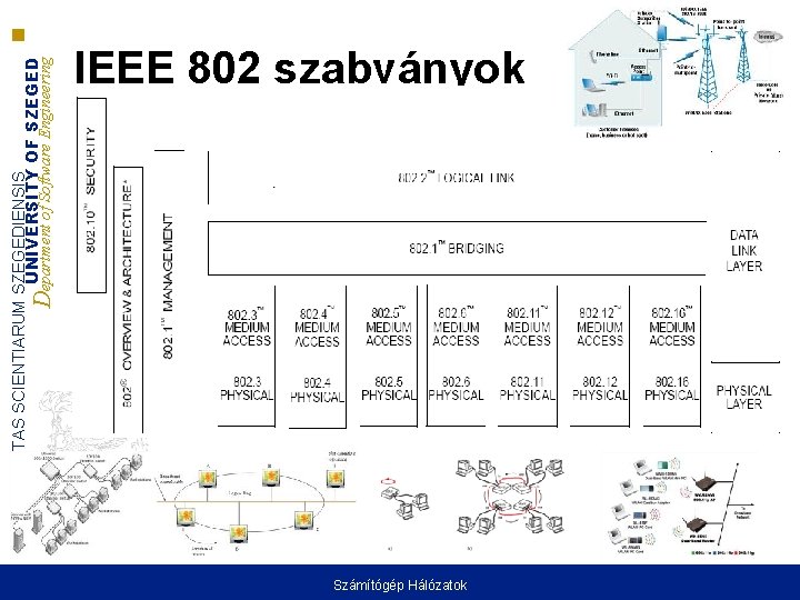 UNIVERSITAS SCIENTIARUM SZEGEDIENSIS UNIVERSITY OF SZEGED Department of Software Engineering IEEE 802 szabványok Számítógép