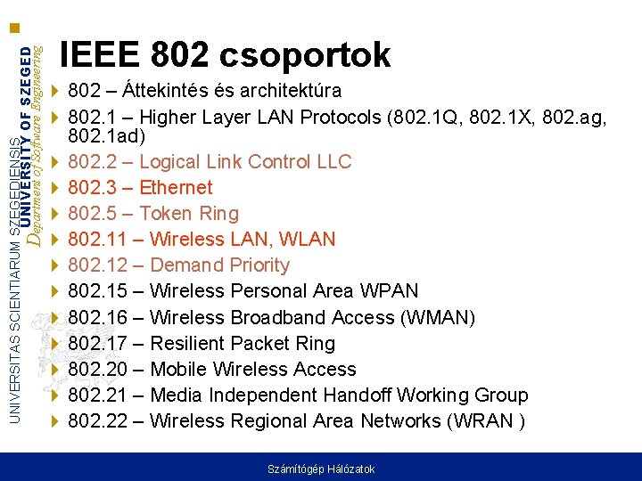 UNIVERSITAS SCIENTIARUM SZEGEDIENSIS UNIVERSITY OF SZEGED Department of Software Engineering IEEE 802 csoportok 802