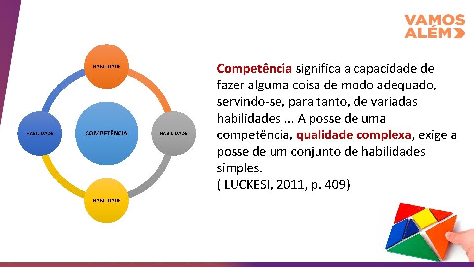 HABILIDADE COMPETÊNCIA HABILIDADE Competência significa a capacidade de fazer alguma coisa de modo adequado,