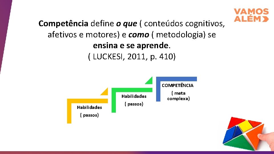 Competência define o que ( conteúdos cognitivos, afetivos e motores) e como ( metodologia)