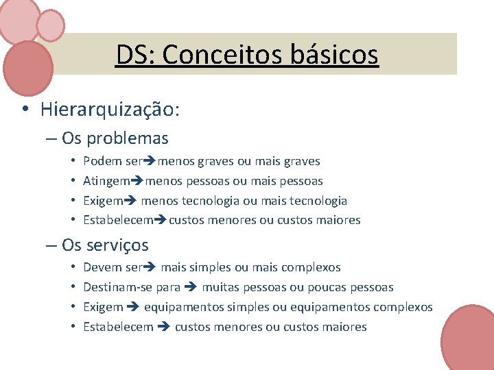 DS: Conceitos básicos • Hierarquização: – Os problemas • • Podem ser menos graves