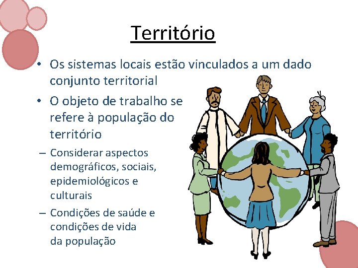 Território • Os sistemas locais estão vinculados a um dado conjunto territorial • O