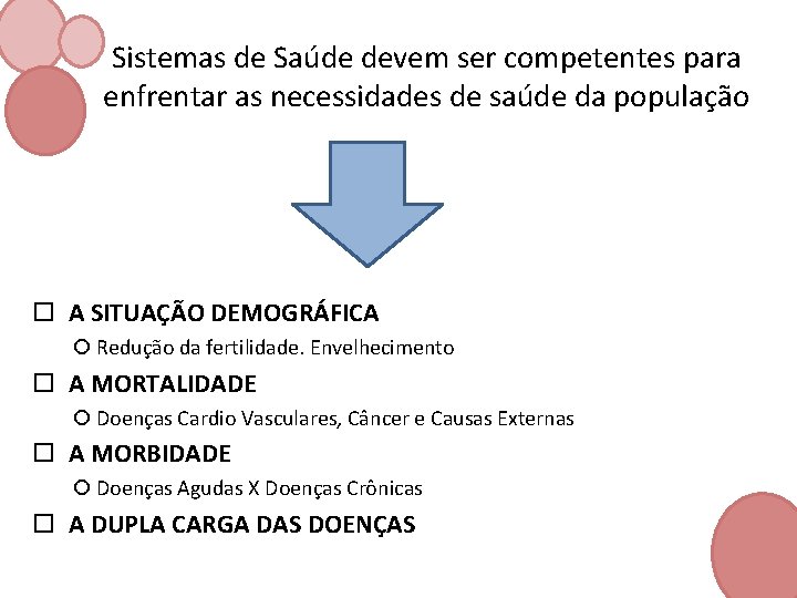 Sistemas de Saúde devem ser competentes para enfrentar as necessidades de saúde da população