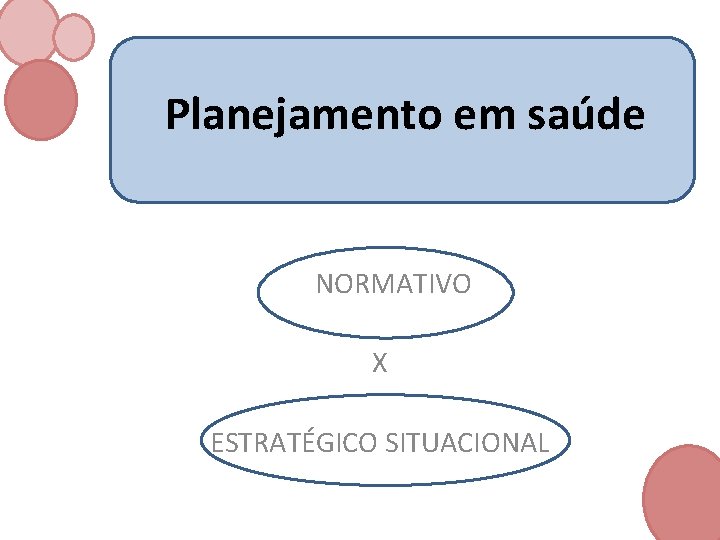 Planejamento em saúde NORMATIVO X ESTRATÉGICO SITUACIONAL 