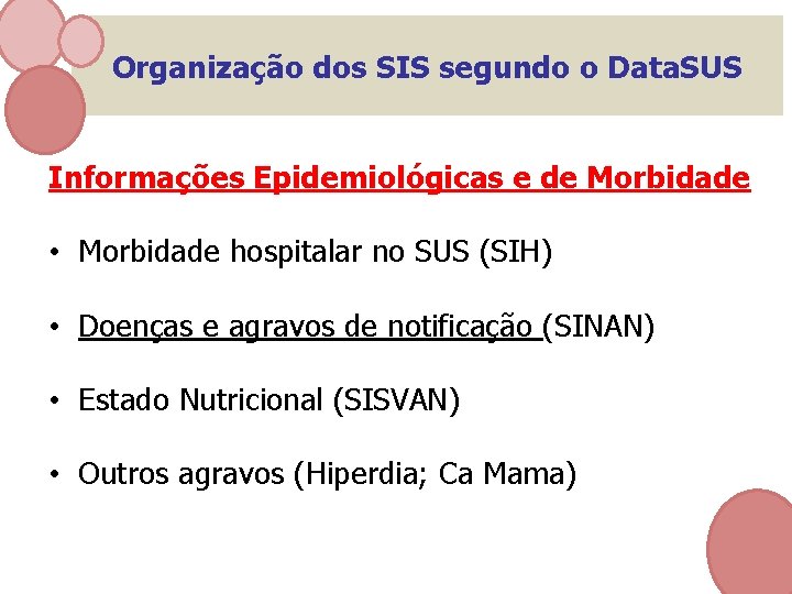 Organização dos SIS segundo o Data. SUS Informações Epidemiológicas e de Morbidade • Morbidade