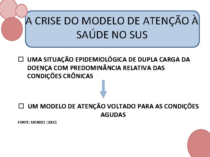 A CRISE DO MODELO DE ATENÇÃO À SAÚDE NO SUS UMA SITUAÇÃO EPIDEMIOLÓGICA DE