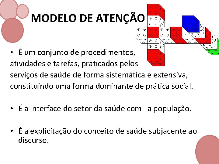 MODELO DE ATENÇÃO • É um conjunto de procedimentos, atividades e tarefas, praticados pelos