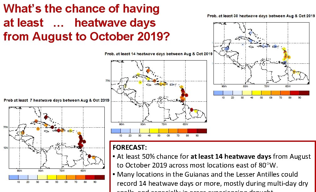 What’s the chance of having at least … heatwave days from August to October