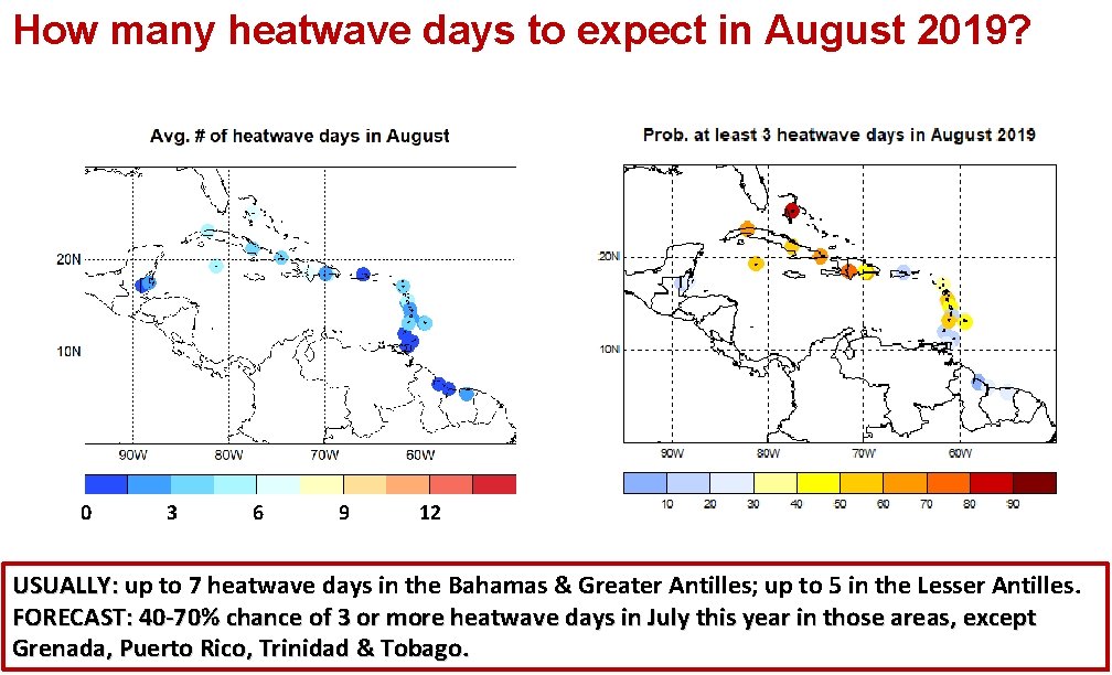 How many heatwave days to expect in August 2019? 0 3 6 9 12