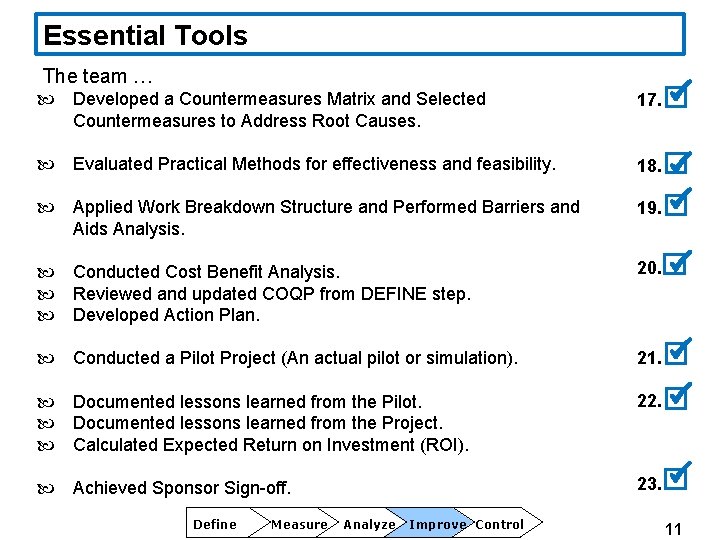 Essential Tools The team … Developed a Countermeasures Matrix and Selected Countermeasures to Address