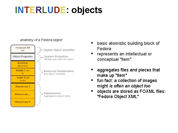 INTERLUDE: objects anatomy of a Fedora object • • • basic atomistic building block INTERLUDE: objects anatomy of a Fedora object • • • basic atomistic building block
