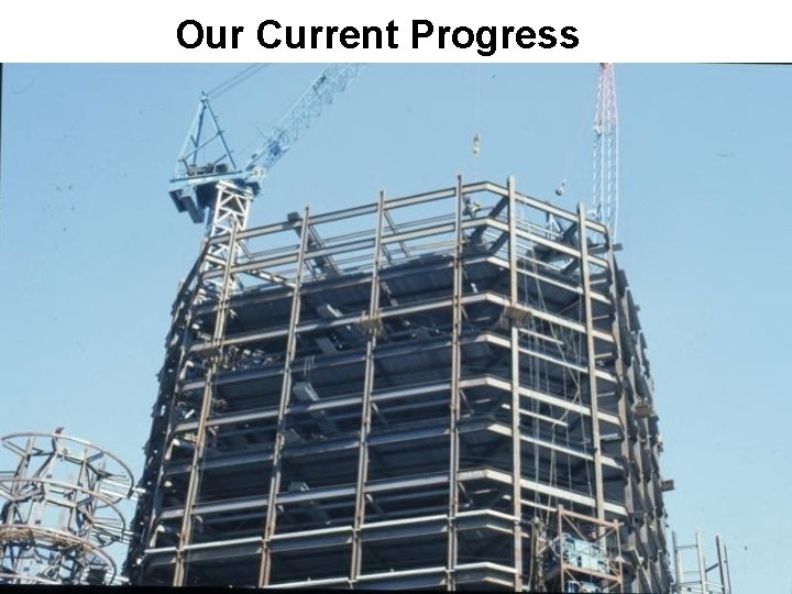 Our Current Progress Our Current Progress