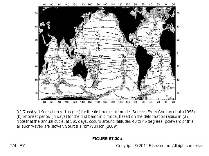 (a) Rossby deformation radius (km) for the first baroclinic mode. Source: From Chelton et