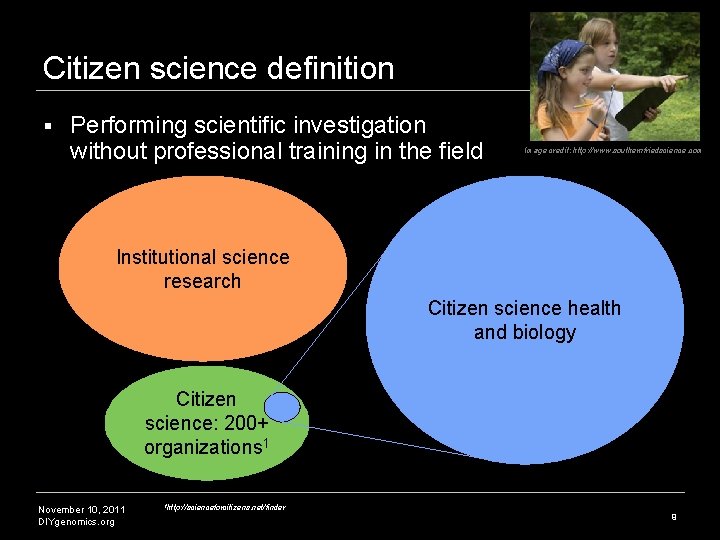 Citizen science definition § Performing scientific investigation without professional training in the field Image Citizen science definition § Performing scientific investigation without professional training in the field Image