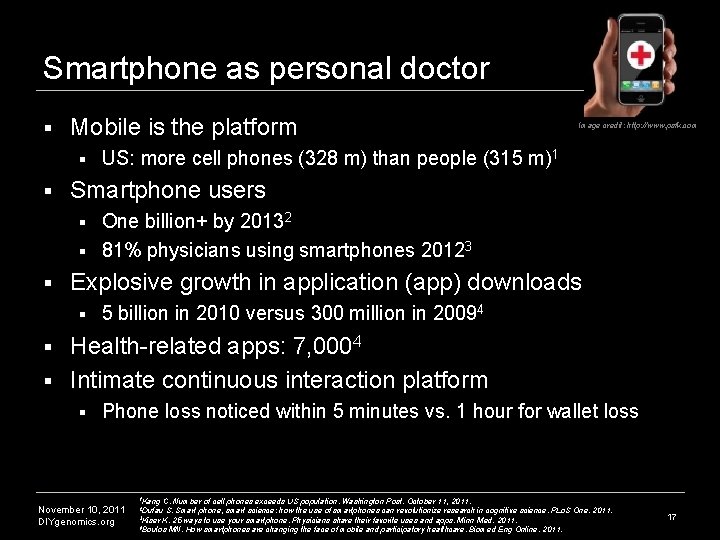 Smartphone as personal doctor § Mobile is the platform § § Image credit: http: Smartphone as personal doctor § Mobile is the platform § § Image credit: http: