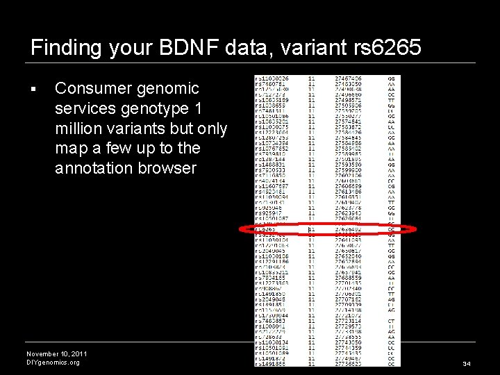 Finding your BDNF data, variant rs 6265 § Consumer genomic services genotype 1 million Finding your BDNF data, variant rs 6265 § Consumer genomic services genotype 1 million