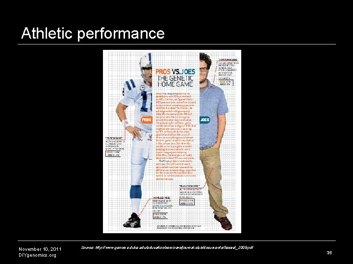 Athletic performance November 10, 2011 DIYgenomics. org Source: http: //www. genome. duke. edu/education/seminars/journal-club/documents/Assael_2009. pdf Athletic performance November 10, 2011 DIYgenomics. org Source: http: //www. genome. duke. edu/education/seminars/journal-club/documents/Assael_2009. pdf