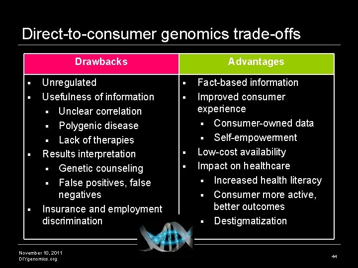 Direct-to-consumer genomics trade-offs Drawbacks § § Unregulated Usefulness of information § Unclear correlation § Direct-to-consumer genomics trade-offs Drawbacks § § Unregulated Usefulness of information § Unclear correlation §