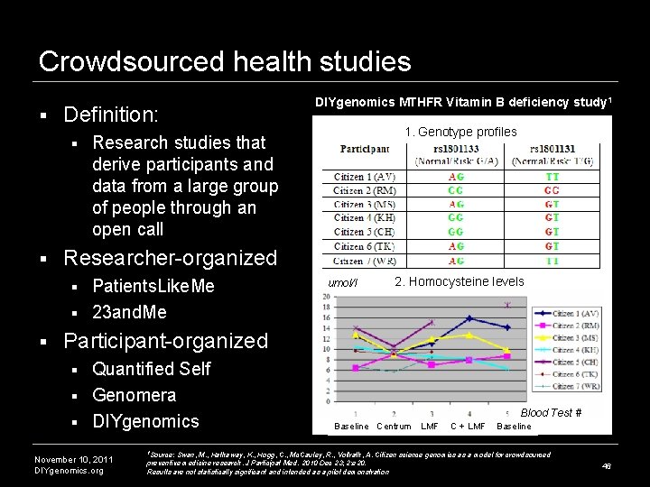 Crowdsourced health studies § Definition: § § 1. Genotype profiles Research studies that derive Crowdsourced health studies § Definition: § § 1. Genotype profiles Research studies that derive