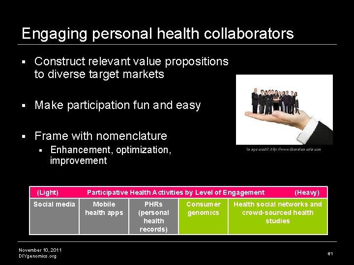 Engaging personal health collaborators § Construct relevant value propositions to diverse target markets § Engaging personal health collaborators § Construct relevant value propositions to diverse target markets §