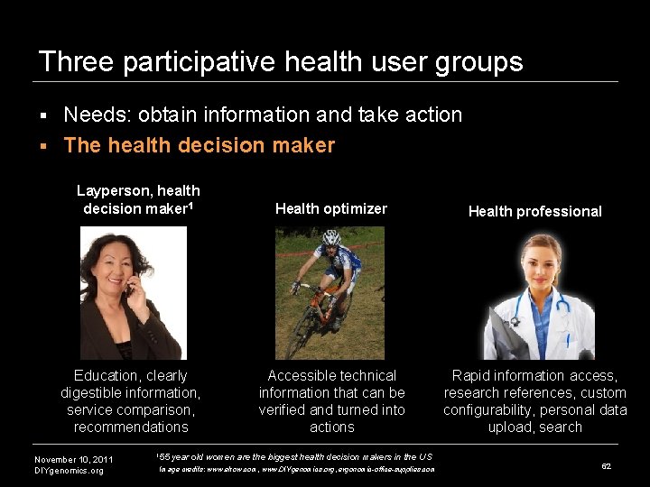 Three participative health user groups Needs: obtain information and take action § The health Three participative health user groups Needs: obtain information and take action § The health