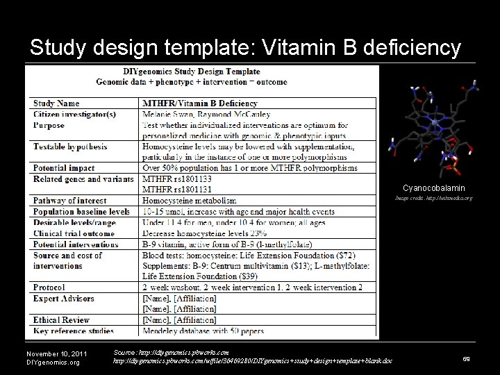 Study design template: Vitamin B deficiency Cyanocobalamin Image credit: http: //wikimedia. org November 10, Study design template: Vitamin B deficiency Cyanocobalamin Image credit: http: //wikimedia. org November 10,