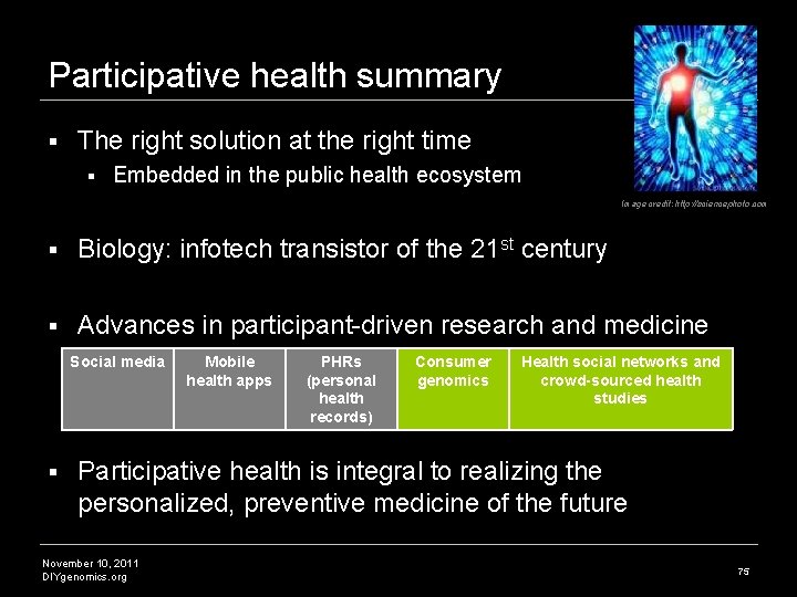 Participative health summary § The right solution at the right time § Embedded in Participative health summary § The right solution at the right time § Embedded in