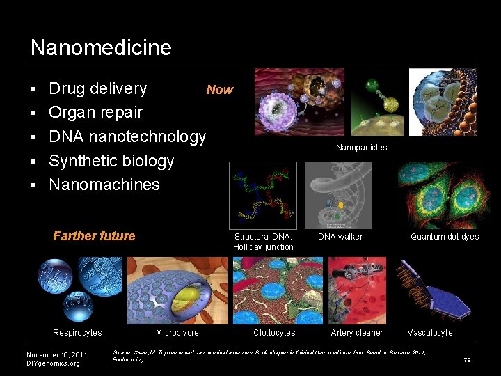 Nanomedicine § § § Drug delivery Now Organ repair DNA nanotechnology Synthetic biology Nanomachines Nanomedicine § § § Drug delivery Now Organ repair DNA nanotechnology Synthetic biology Nanomachines