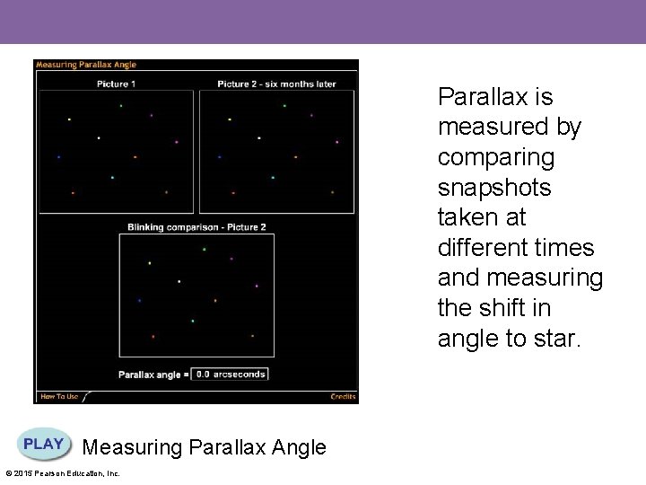 Parallax is measured by comparing snapshots taken at different times and measuring the shift