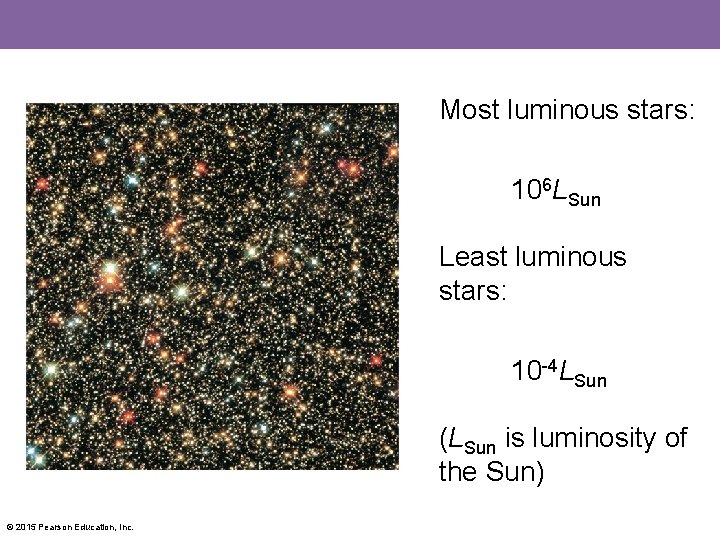 Most luminous stars: 106 LSun Least luminous stars: 10 -4 LSun (LSun is luminosity
