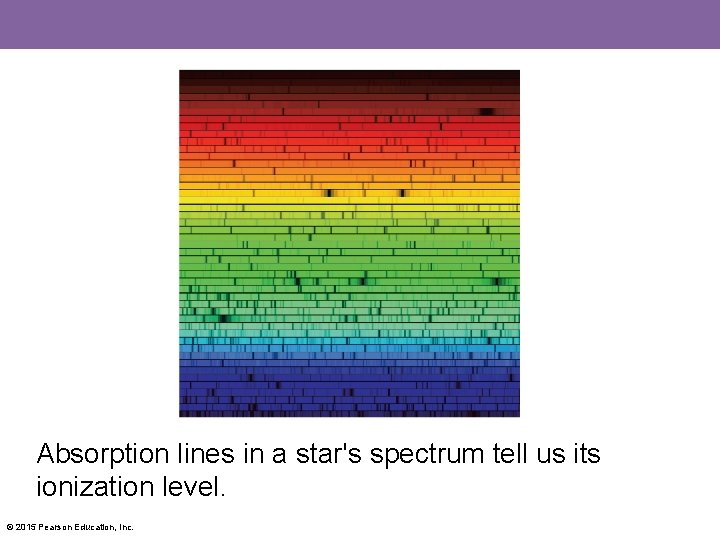 Absorption lines in a star's spectrum tell us its ionization level. © 2015 Pearson