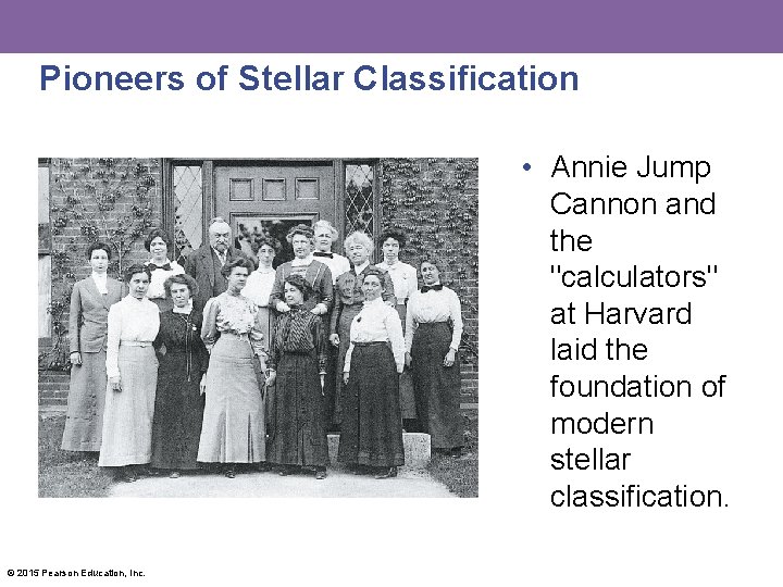 Pioneers of Stellar Classification • Annie Jump Cannon and the "calculators" at Harvard laid