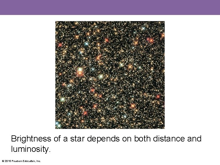 Brightness of a star depends on both distance and luminosity. © 2015 Pearson Education,