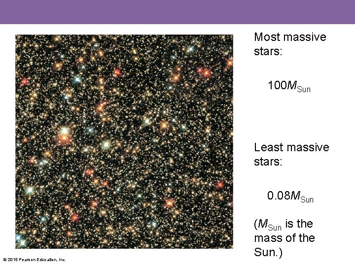 Most massive stars: 100 MSun Least massive stars: 0. 08 MSun © 2015 Pearson