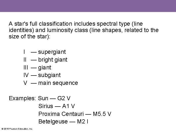 A star's full classification includes spectral type (line identities) and luminosity class (line shapes,