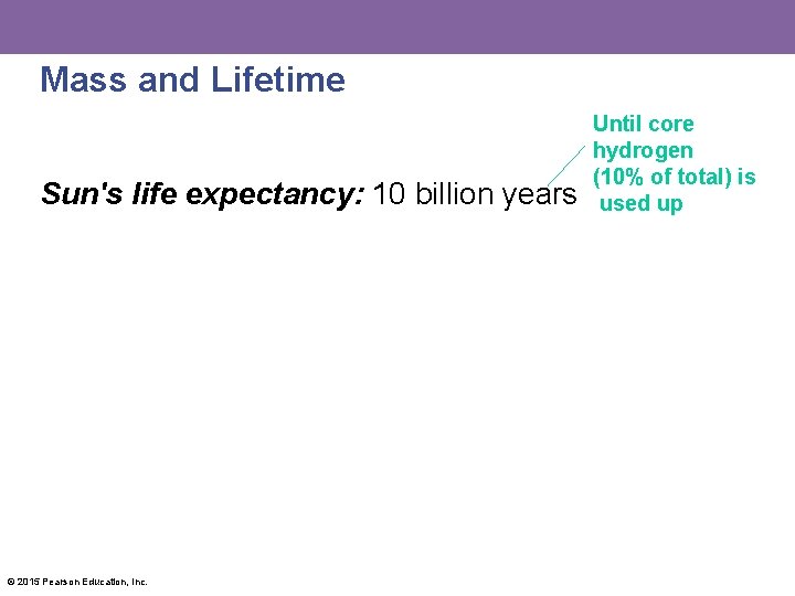 Mass and Lifetime Sun's life expectancy: 10 billion years © 2015 Pearson Education, Inc.