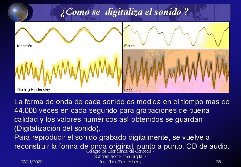 ¿Como se digitaliza el sonido ? La forma de onda de cada sonido es