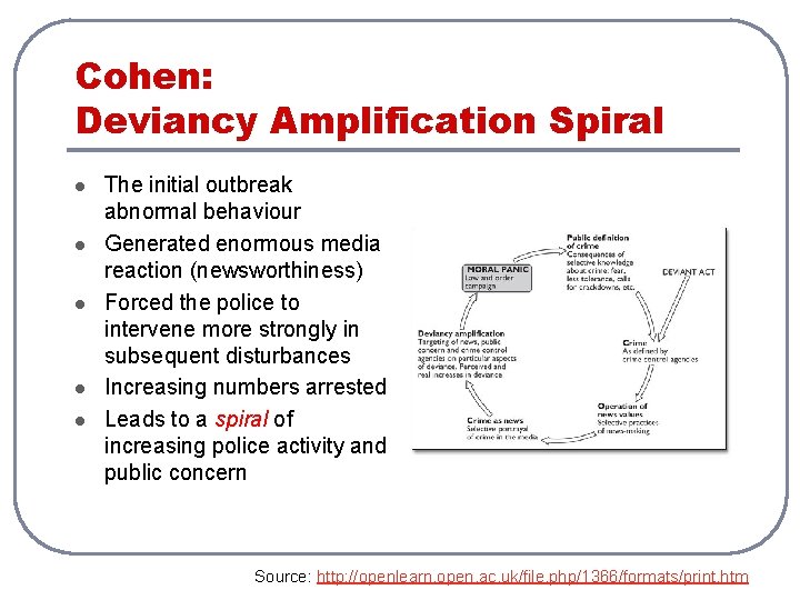 Cohen: Deviancy Amplification Spiral l l The initial outbreak abnormal behaviour Generated enormous media
