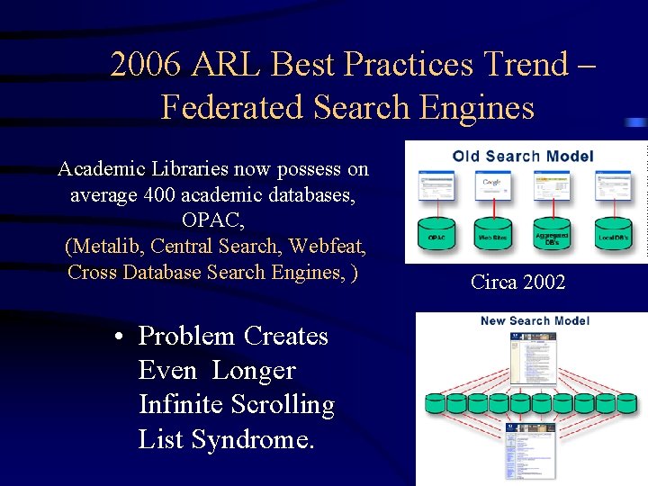2006 ARL Best Practices Trend – Federated Search Engines Academic Libraries now possess on 2006 ARL Best Practices Trend – Federated Search Engines Academic Libraries now possess on