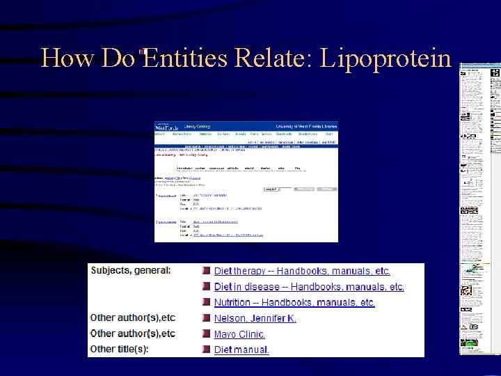 How Do Entities Relate: Lipoprotein How Do Entities Relate: Lipoprotein