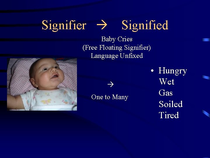 Signifier Signified Baby Cries (Free Floating Signifier) Language Unfixed One to Many • Hungry Signifier Signified Baby Cries (Free Floating Signifier) Language Unfixed One to Many • Hungry