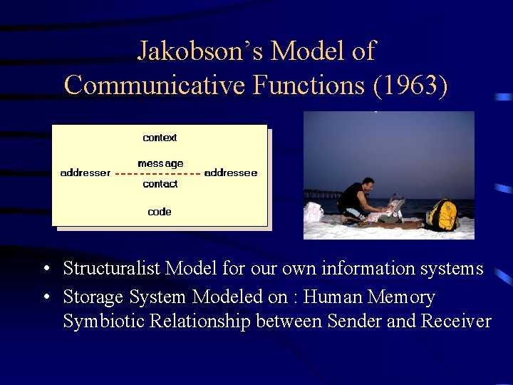 Jakobson’s Model of Communicative Functions (1963) • Structuralist Model for our own information systems Jakobson’s Model of Communicative Functions (1963) • Structuralist Model for our own information systems