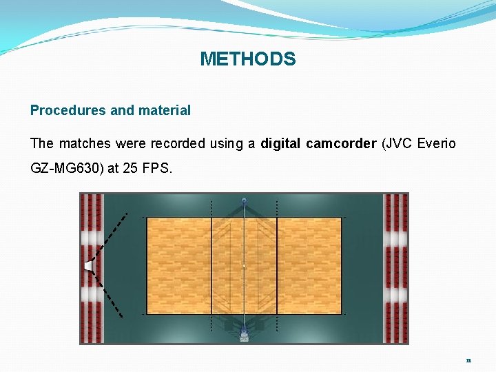 METHODS Procedures and material The matches were recorded using a digital camcorder (JVC Everio
