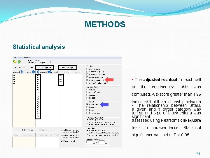 METHODS Statistical analysis • The adjusted residual for each cell of the contingency table