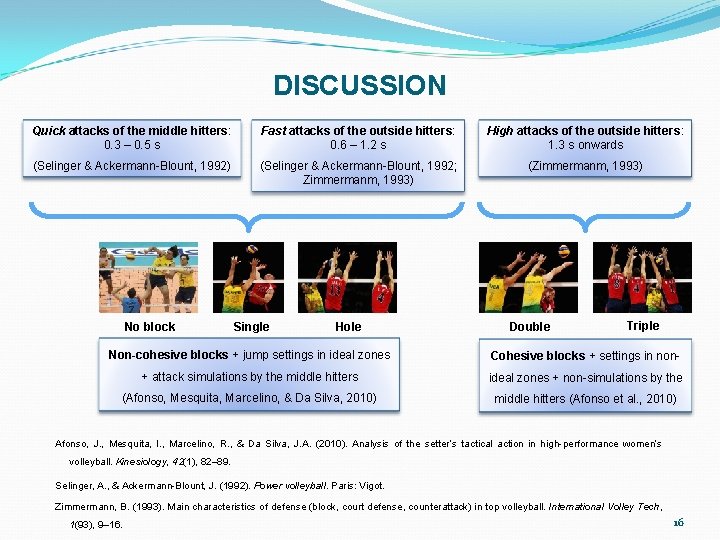 DISCUSSION Quick attacks of the middle hitters: 0. 3 – 0. 5 s Fast