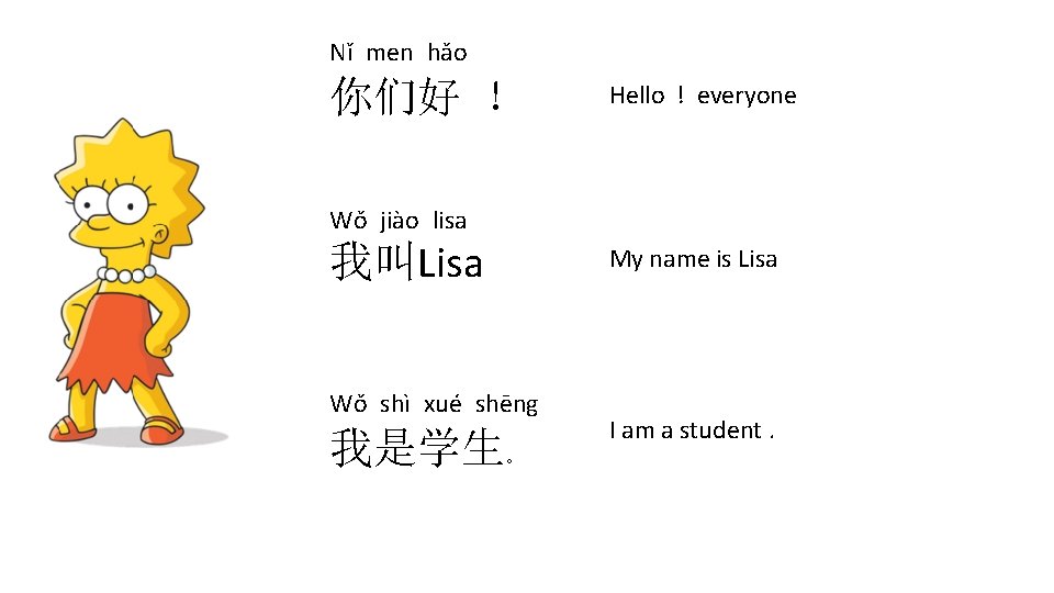 Nǐ men hǎo 你们好 ！ Hello ! everyone Wǒ jiào lisa 我叫Lisa Wǒ shì