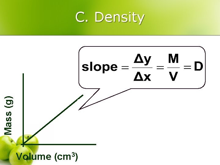 Mass (g) C. Density Volume (cm 3) 