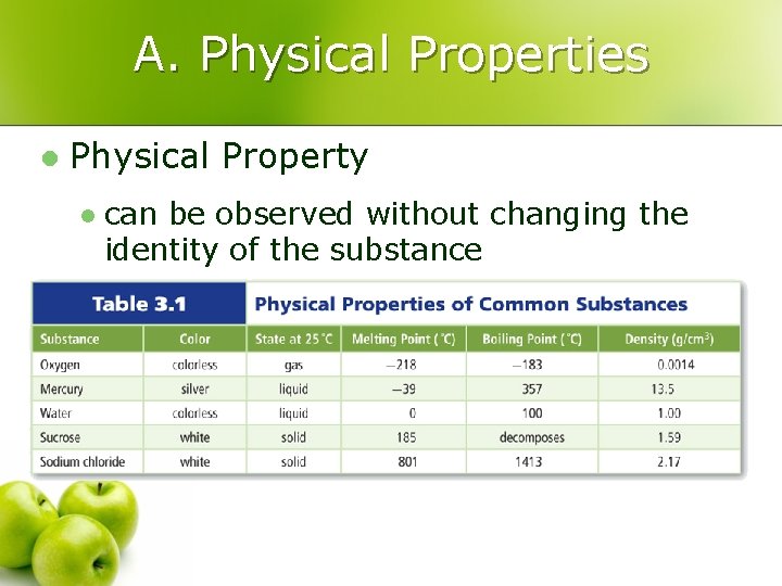 A. Physical Properties l Physical Property l can be observed without changing the identity